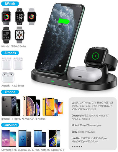 Multifunctional wireless charger for iWatch, AirPods, iPhone, Samsung models with Type-C input, CE, FCC, ROHS certified.