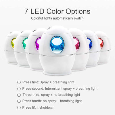 800ML Mini Air Humidifier with 7 LED color options, featuring colorful lights and multiple spray modes.