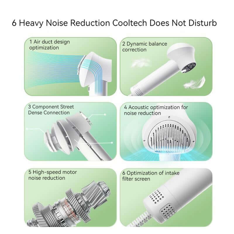 Smart Pet Hair Dryer for Dogs and Cats with Blow and Comb Function