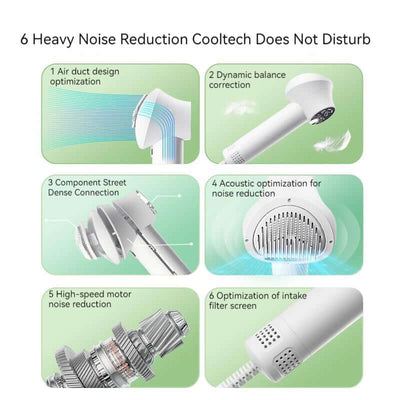 Smart Pet Hair Dryer for Dogs and Cats with Blow and Comb Function