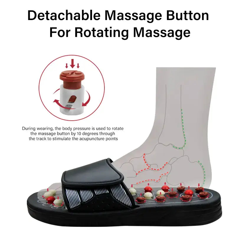 Acupressure slippers with detachable massage button for targeted rotating massage and acupressure point stimulation.