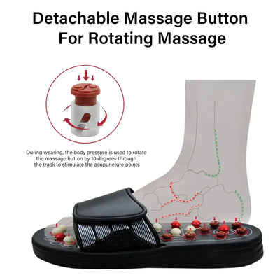 Acupressure slippers with detachable massage button for targeted rotating massage and acupressure point stimulation.