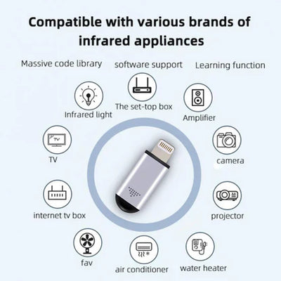 Infrared Phone Adapter features with various appliance icons, highlighting compatibility with TVs, projectors, and more.