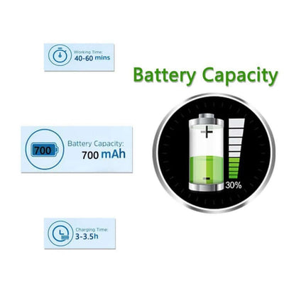 LARGNER 5-in-1 Detachable Head Shaver for Bald Men, IPX7 Waterproof